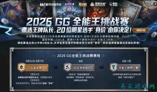 sky李晓峰领衔！GG全能王五大导师重磅官宣！今晚开战巅峰集结！