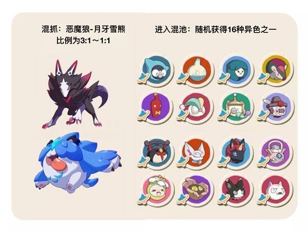 洛克王国世界S2赛季异色精灵捕捉攻略