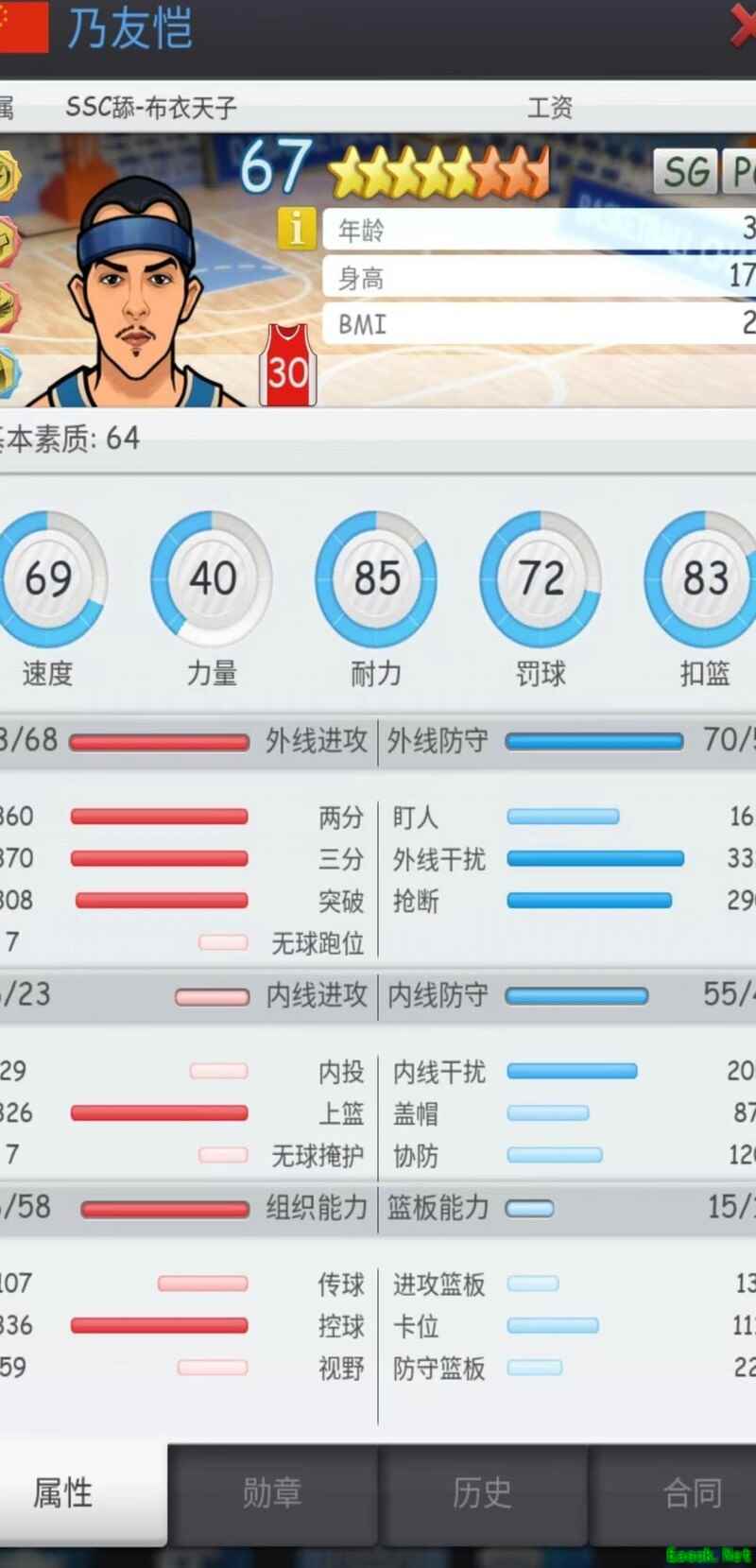 篮球经理：经典球员训练指南