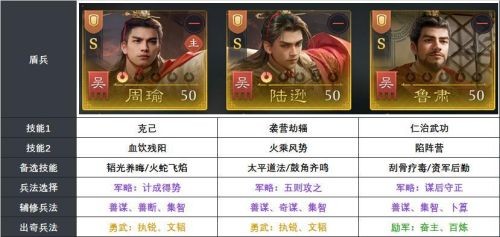 《九牧之野》S2火烧队攻略：周瑜陆逊阵容怎么配，火盾与都督燃烧队搭配一文看懂