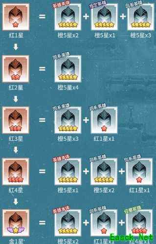 三千幻世平民萌新养成攻略