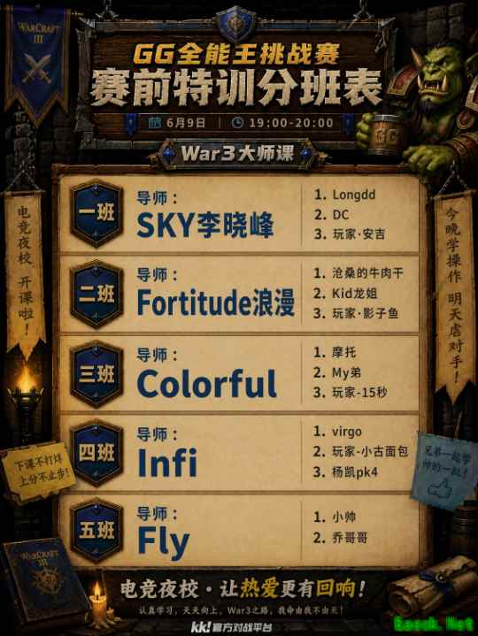 KK官方对战平台电竞夜校今日震撼开课！24位跨界大神集结，谁的“身价”将大跳水？！