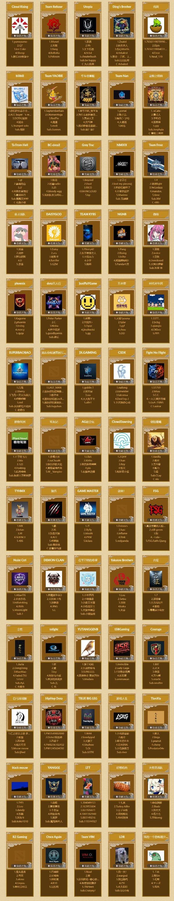 DOTA2 Ti15赛制介绍