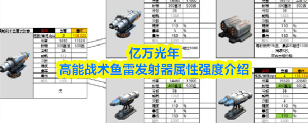 亿万光年高能战术鱼雷发射器属性强度介绍