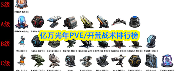 亿万光年PVE/开荒战术排行榜