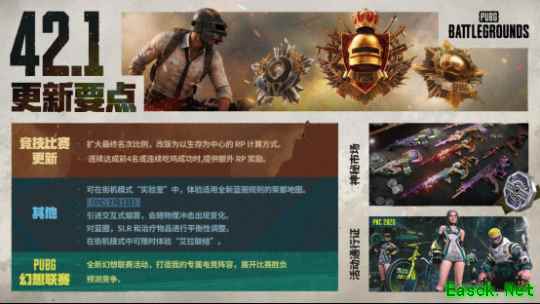 《PUBG》发布42.1版本更新，全面优化竞技比赛系统