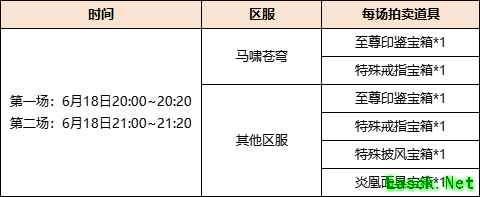 《剑网一端游》618 狂欢拍卖,年度神器限时抢拍