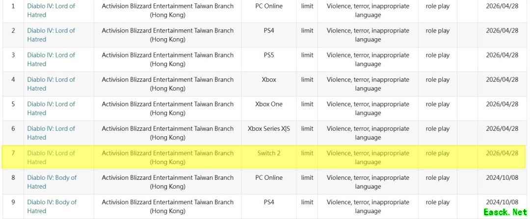 暗黑破坏神4或登陆Switch 2,分级线索浮现引多方猜测