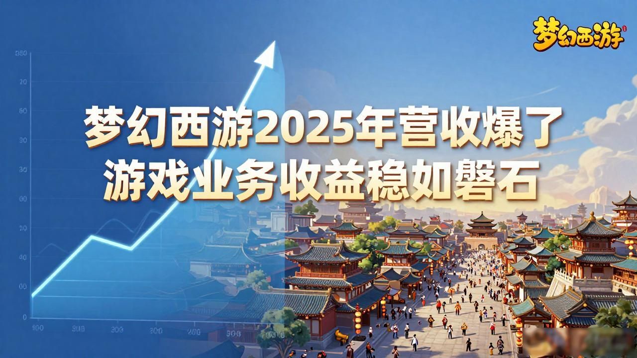 2020年梦幻西游营收_梦幻西游2025年营收超预期,游戏业务收益稳定_梦幻西游盈利