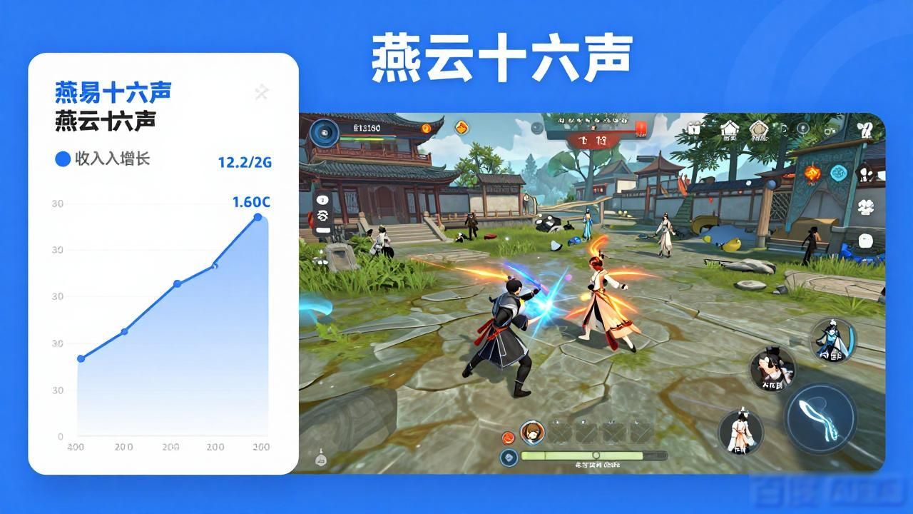 燕云十六声吸金能力惊人 网易财报新亮点