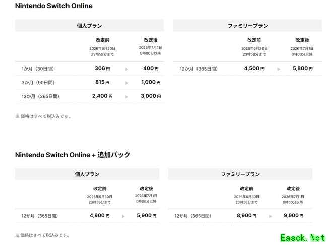 任天堂确认Switch Online服务7月1日起涨价约30%，多项订阅费用上调
