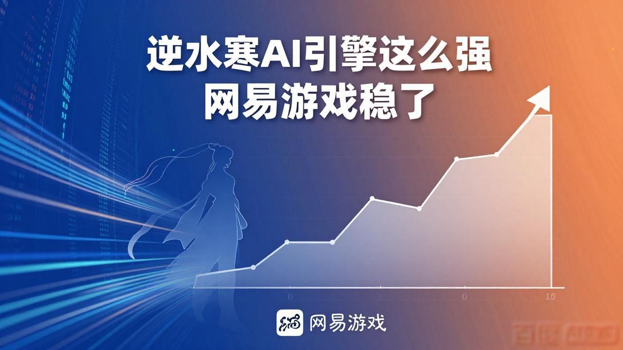 逆水寒 AI引擎助力成为网易游戏板块主力军_网易新业务_网易互娱引擎技术支持