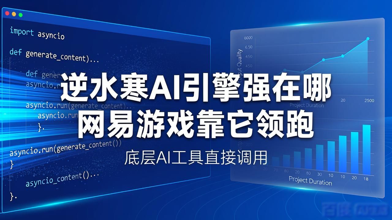 逆水寒 AI引擎助力成为网易游戏板块主力军_网易互娱引擎技术支持_网易新项目