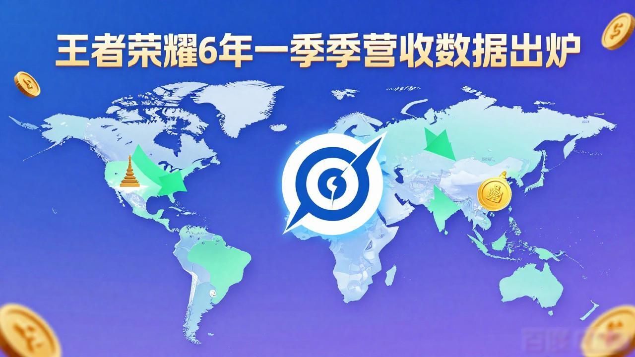 王者荣耀一季度营收_王者去年营收_腾讯游戏王者荣耀2026年一季度营收