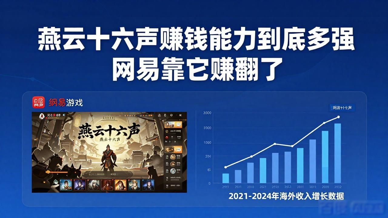 燕云十六声商业化表现超预期，是网易游戏业务的重要增长引擎_网易未来发展趋势_网易发展规划