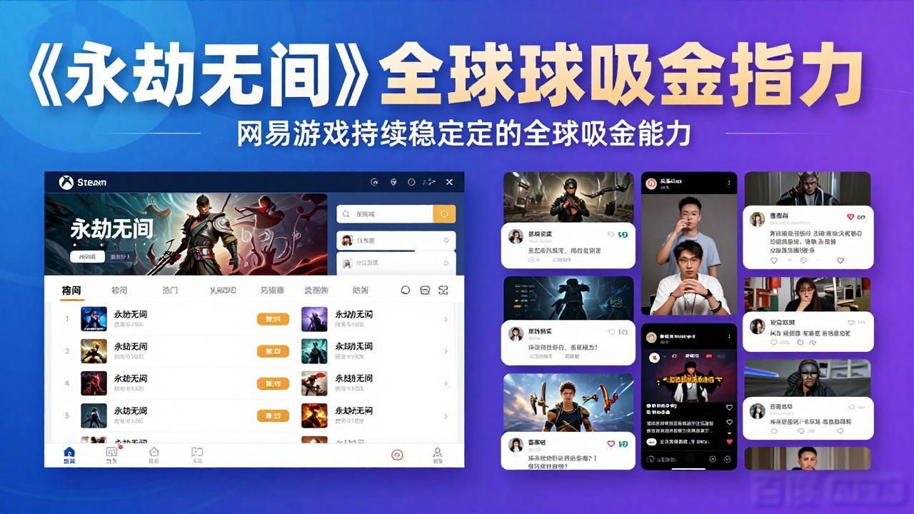 网易海外收入占比_永劫无间 国际平台表现强劲，网易游戏海外收入稳定_网易海外市场