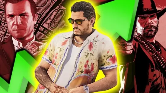 暴涨28%！《GTA6》带动《三男一狗》、《荒野大镖客2：救赎》玩家大幅上涨