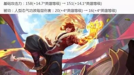 王者荣耀9月5日更新:四位英雄降价!廉颇模型得到优化