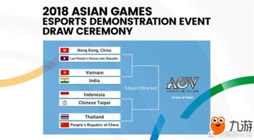 《王者荣耀》国际版亚运会中国团队赛程 首战遇强敌有望摘金