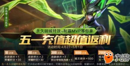 王者荣耀充值2000点券开出重复回城特效 五一活动重大BUG修复中