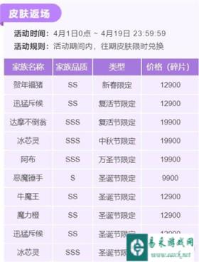召唤与合成愚人节活动上线 遁地神龙皮肤上架