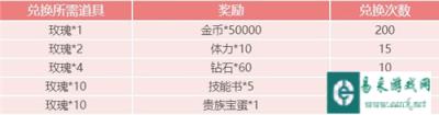 召唤与合成怎么免费获得皮肤 女神节活动攻略一览