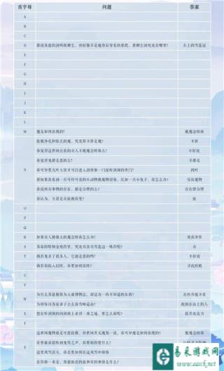 掌门太忙苏慈探奇问答答案分享 问答是什么