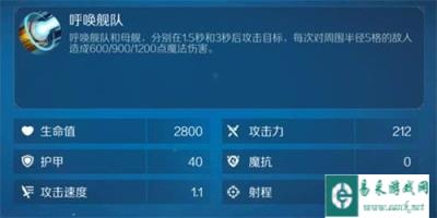 战歌竞技场T3000羁绊是什么 T3000羁绊一览