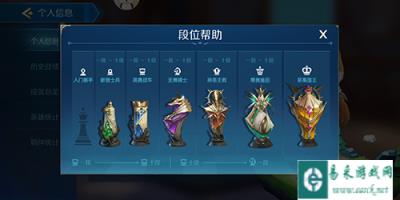 战歌竞技场段位怎么快速提升 段位提升技巧