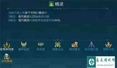 战歌竞技场运气型羁绊介绍 精灵与你同在