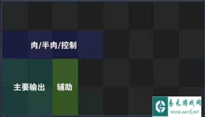 战歌竞技场亡灵龟缩阵摆位怎么样 等你来战