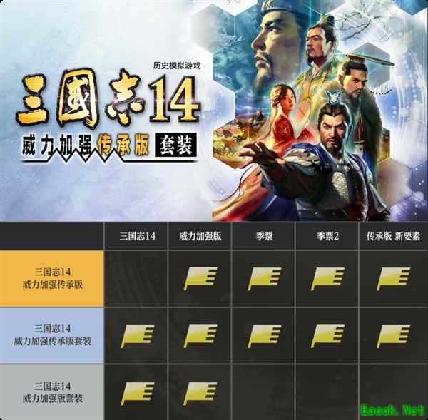 三国志14威力加强传承版将于2026年9月10日全球发售，献礼系列四十周年