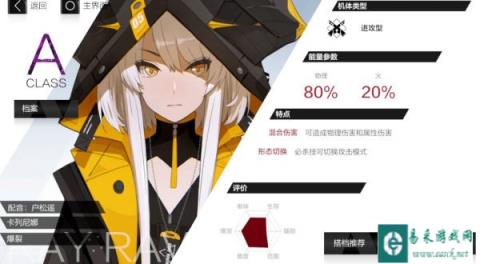 战双帕弥什该练哪个A级角色 角色强度推荐