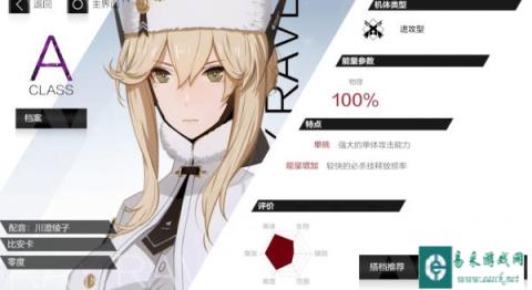 战双帕弥什A级角色该练哪个 A级角色推荐
