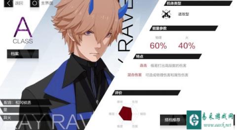 战双帕弥什初始角色练什么 推荐角色强度