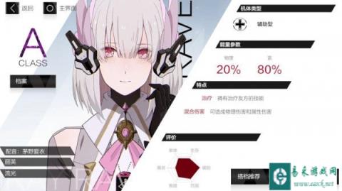 战双帕弥什A级角色推荐 A级强度推荐