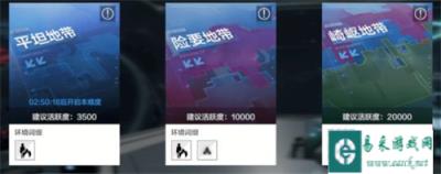 战双帕弥什众志行征路线选什么好 路线选择攻略