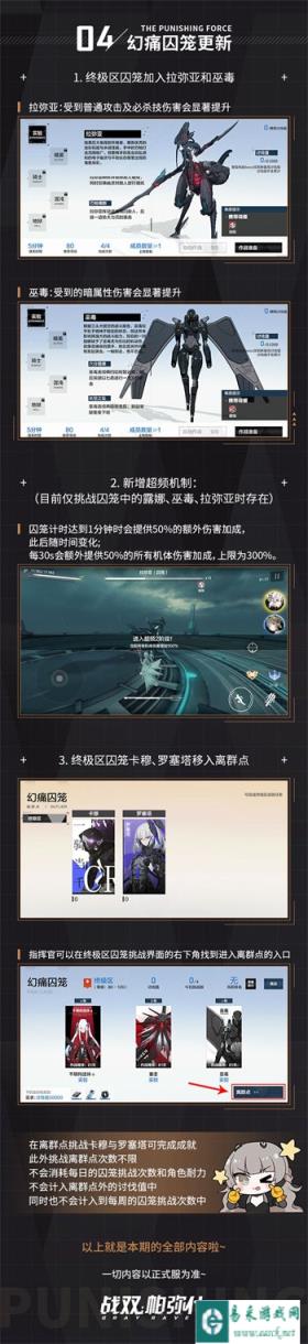 战双帕弥什幻痛牢笼更新了哪些内容 内容一览