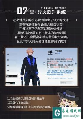 战双帕弥什异里火跃升系统是什么 里火跃升系统介绍