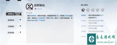 战双帕弥什超限乱斗核心重燃活动玩法介绍