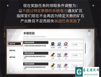 战双帕弥什测试服矿区改动内容一览