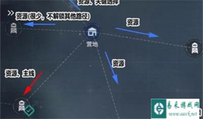 战双帕弥什免疫之城荒境纪事第六关通关流程详解
