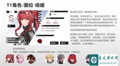 战双帕弥什2.5周年版本暗队阵容搭配攻略