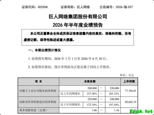 巨人网络2026上半年净利预增157%–183%,超自然行动组成核心增长引擎