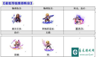 英勇姿态FFBE最终幻想勇气启示录沉睡的狮子降临