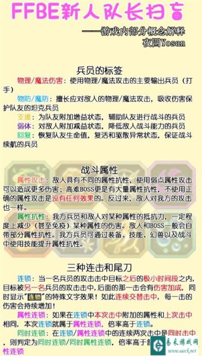 最终幻想勇气启示录问题汇总 属性状态标志解析