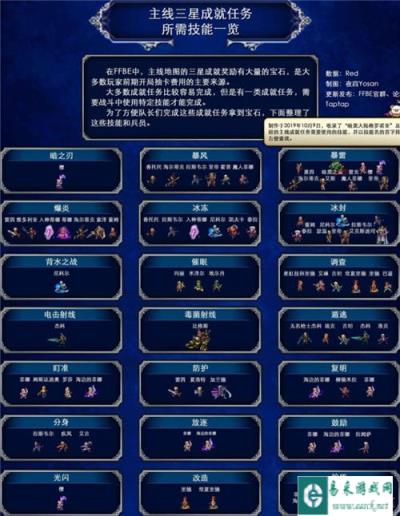 最终幻想勇气启示录主线三星所需技能图鉴