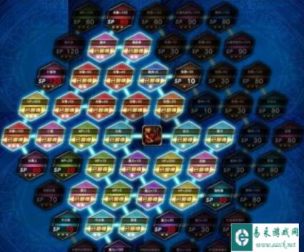 最终幻想勇气启示录ffbe伊芙利特加点攻略