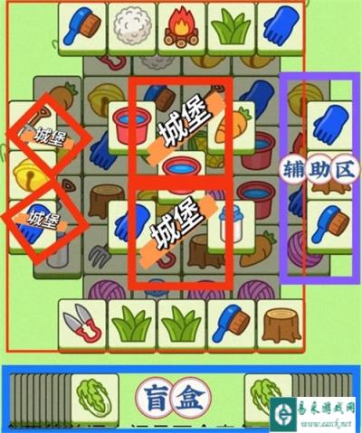 羊了个羊7月3日通关攻略 羊羊大世界7月3日怎么过