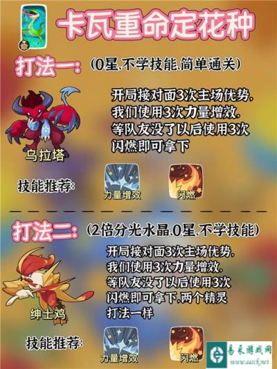 洛克王国世界命定花种第八期打法攻略 命定花种第八期怎么打